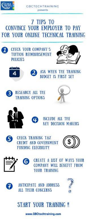 7 Tips to Convince your Employer to Pay for Training Infographic