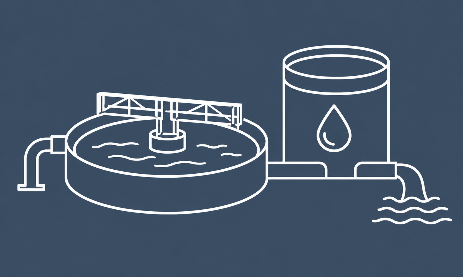Water and Waste Water Treatment