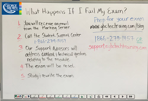 process that you will need to work through to set up your second attempt of the exam.